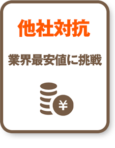 他社対抗：業界最安値に挑戦